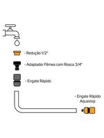 Kit Engate Rápido Aquastop Wap Gkera01