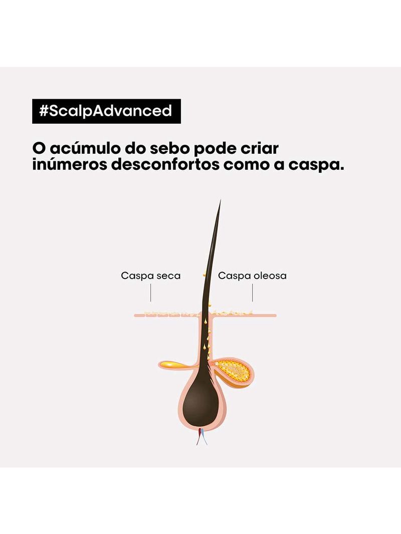 L'oréal professionnel scalp dermo clarifier shampoo anticaspa