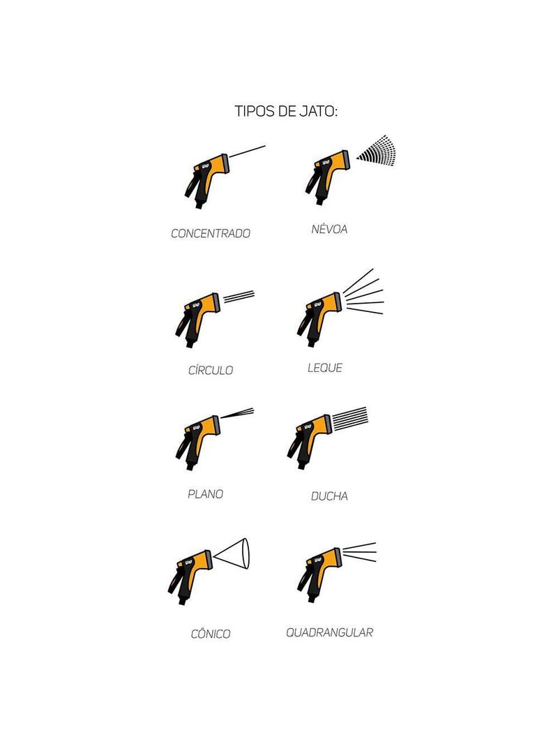 Mangueira para jardim wap gmeem01 com enrolador e esguicho múltiplo