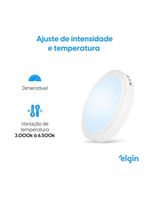 Luminária De Sobrepor Redonda Smart 18W Com E Home Bivolt