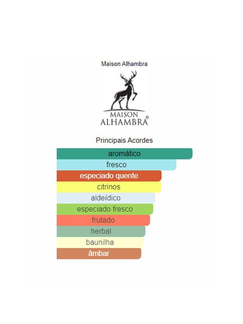 Perfume Yeah Parfum Maison Alhambra Edp Masculino 100ml