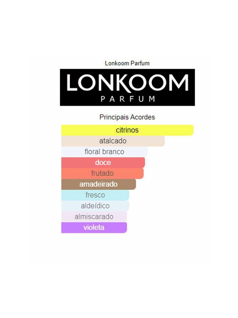 Perfume Unique Lonkoom Edp Feminino 100ml