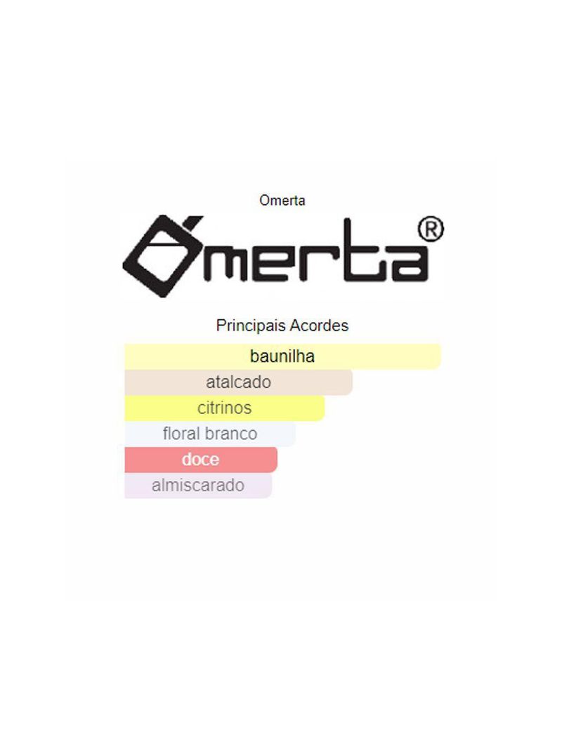 Perfume Pink Ice Omerta Eau De Parfum Feminino 100ml