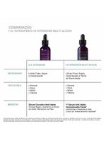 Sérum facial skinceuticals ha intensifier multi-glycan