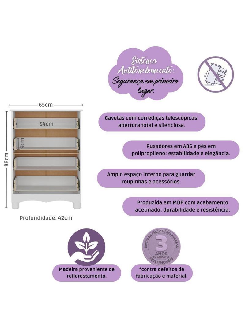 Cômoda Infantil 65cm Com 4 Gavetas Dengo Multimóveis Mp4409 Branco Branco