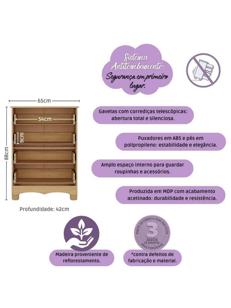 Cômoda Infantil 65cm Com 4 Gavetas Dengo Multimóveis Mp4409 Madeirado/branco Madeirado/branco