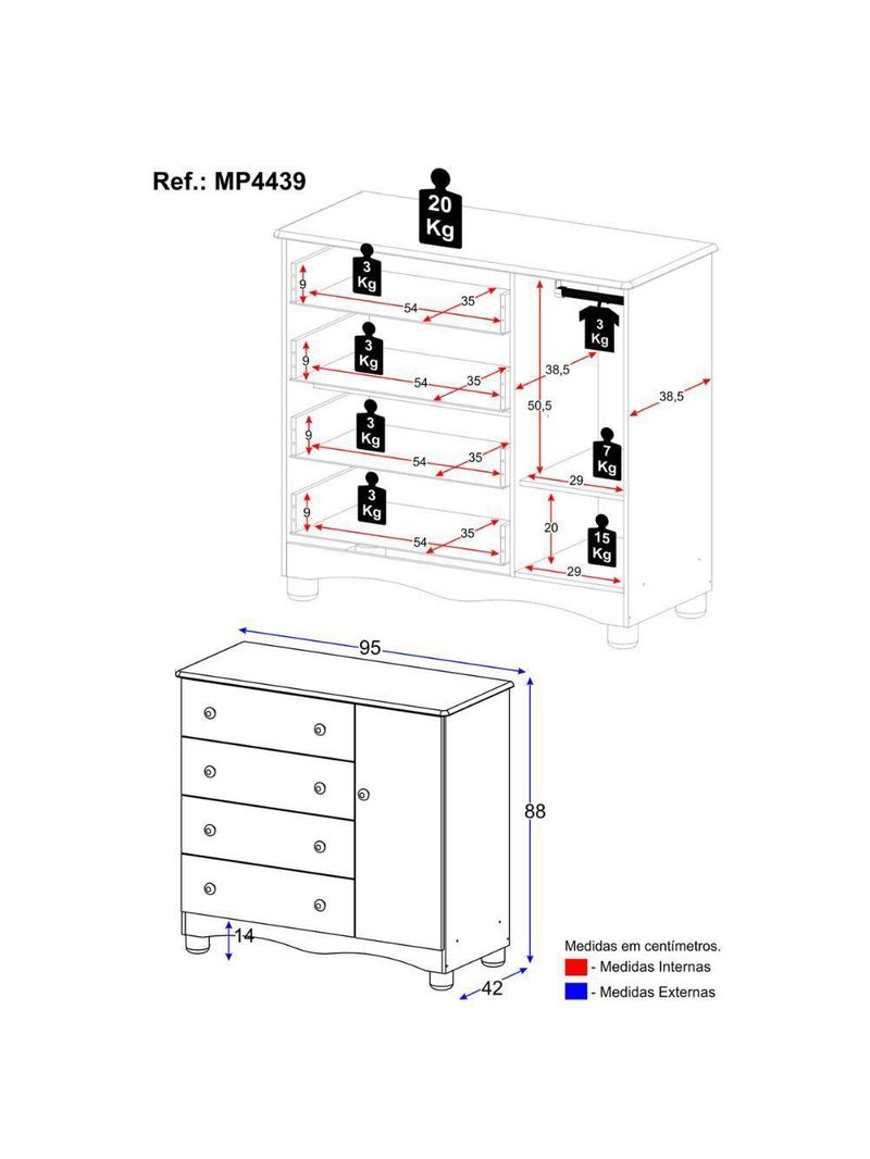 Cômoda Infantil 95cm 1 Porta E 4 Gavetas Dengo Multimóveis Mp4439 Madeirado Madeirado