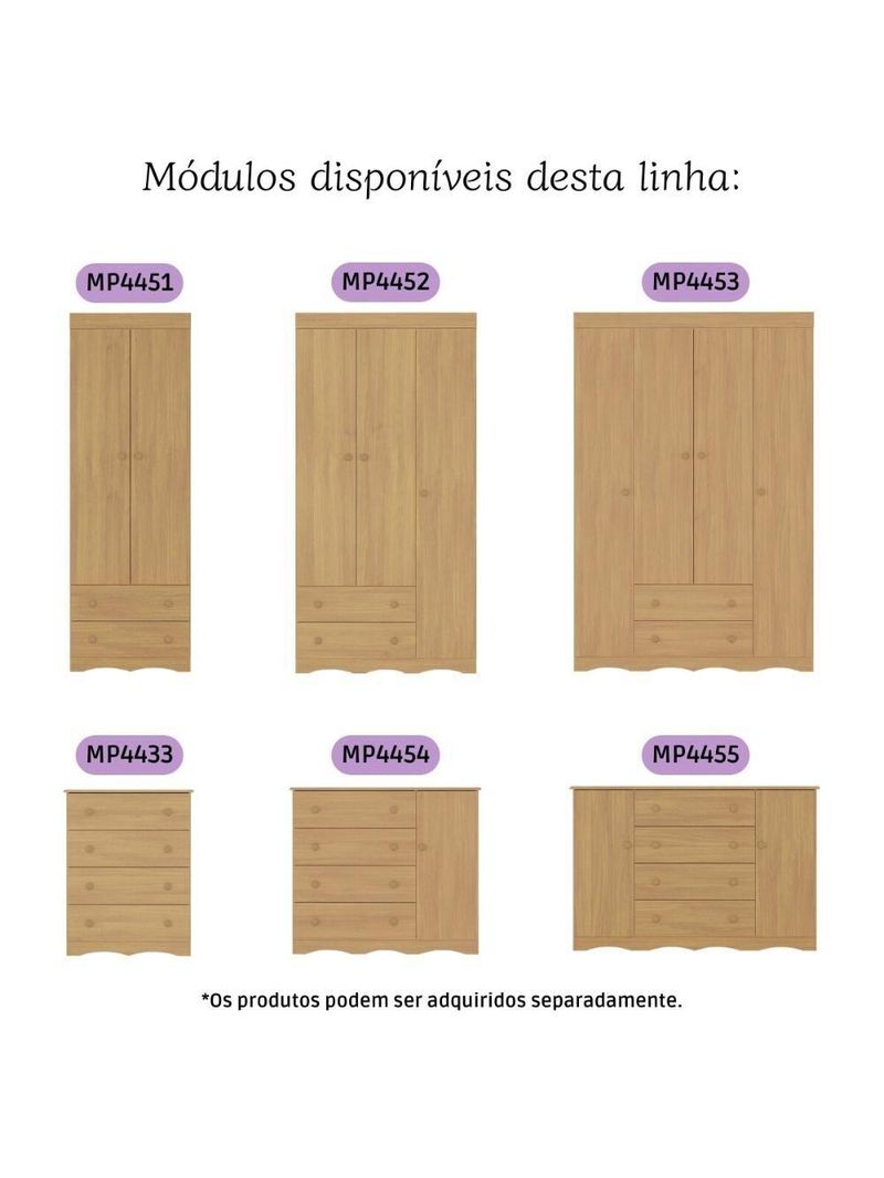 Guarda-roupa Infantil 122cm 4 Portas E 2 Gavetas Realeza Multimóveis Mp4453 Madeirado Madeirado