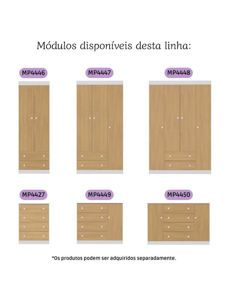 Guardaroupa Infantil 92cm 3 Portas E 2 Gavetas Encanto Multimóveis Mp4447 Brancomadeirado