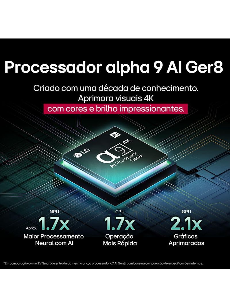 Smart tv 4k 55” lg oled oled55c5psa ultra slim a9 gen8 até 144hz charcoal black