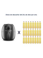 Fritadeira elétrica sem Óleo air fryer electrolux family efficient por rita lobo eaf50 5l grafite