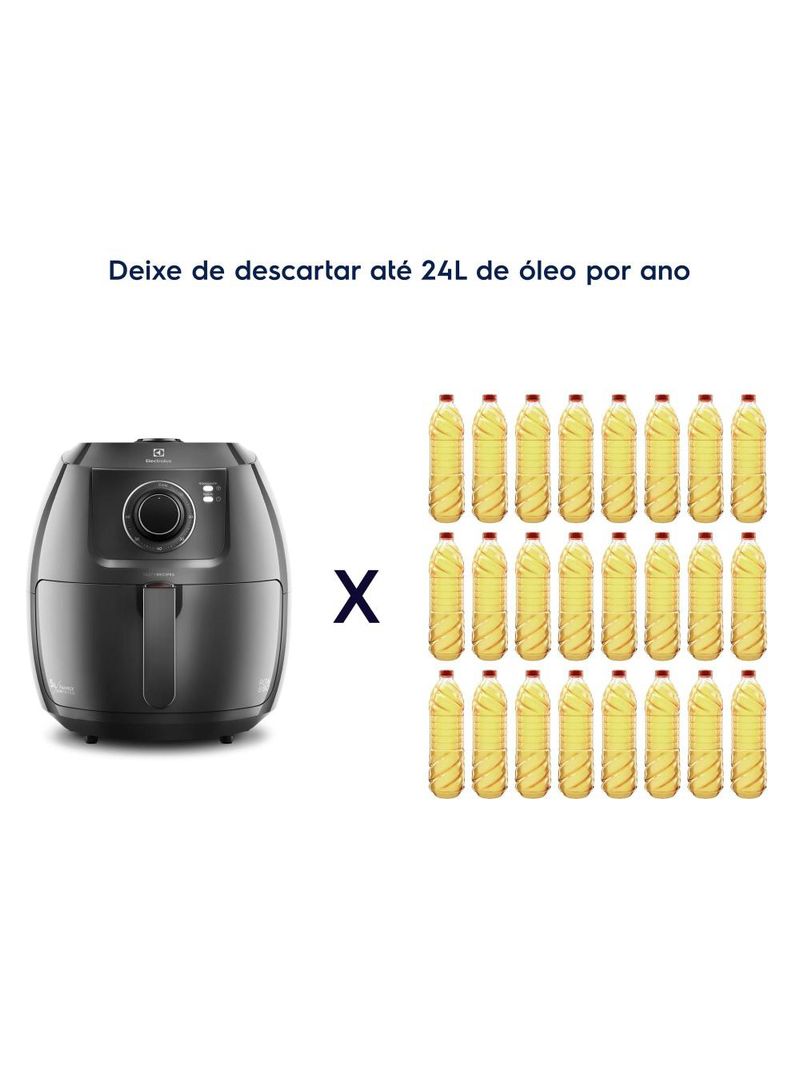 Fritadeira elétrica sem Óleo air fryer electrolux family efficient por rita lobo eaf50 5l grafite