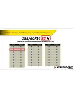 Kit 2 Pneus Dunlop 185/60r14 82h Splm704