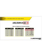 Kit 2 Pneus Dunlop 185/60r14 82h Splm704
