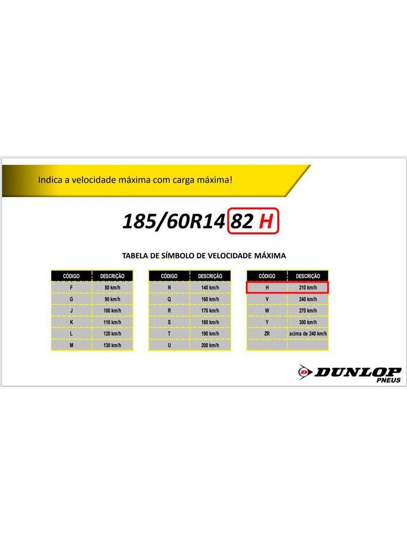Kit 2 Pneus Dunlop 185/60r14 82h Splm704