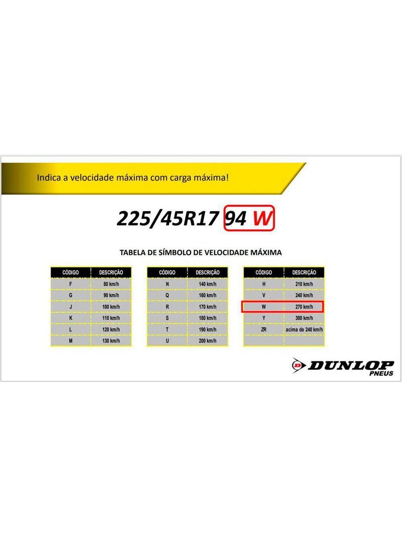 Kit 2 Pneus Dunlop 225/45r17 Falken Dz102 Preto
