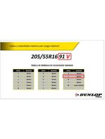 Kit 2 Pneus Dunlop 205/55r16 Sport Fm800 Preto