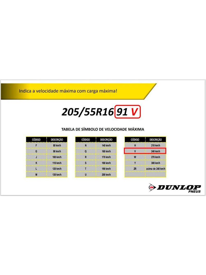Kit 2 Pneus Dunlop 205/55r16 Sport Fm800 Preto