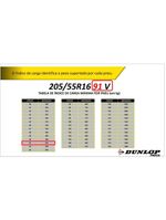 Kit 2 Pneus Dunlop 205/55r16 Sport Fm800 Preto