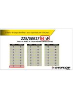 Kit 4 Pneus Dunlop 225/50r17 Sport Fm800 Preto