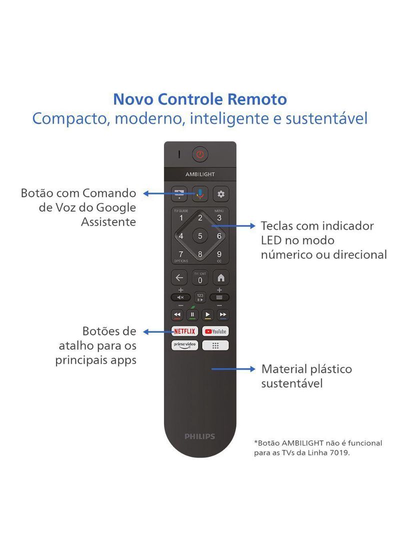 TV Philips Smart Google TV 4K HDR 50 50PUG7019 Preto Bivolt