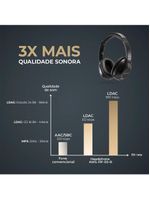 Fone De Ouvido Headphone Aiwa HP-05 Hi-Fi ANC NFC BT APP Bivolt