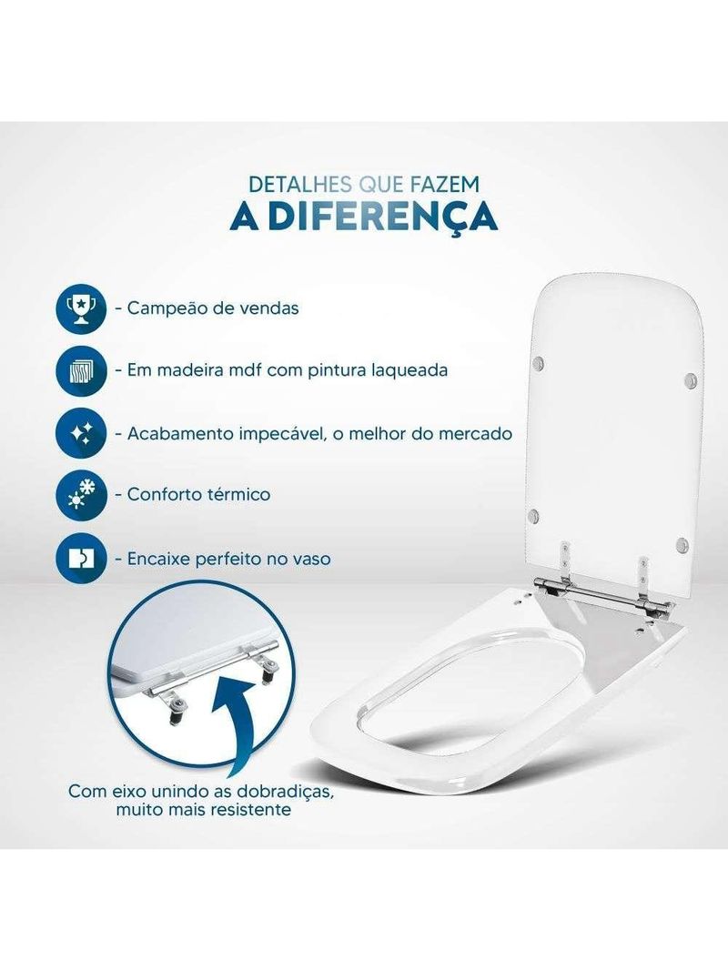 Assento Sanitário Tivoli Azul Cobalto Para Vaso Ideal Standard