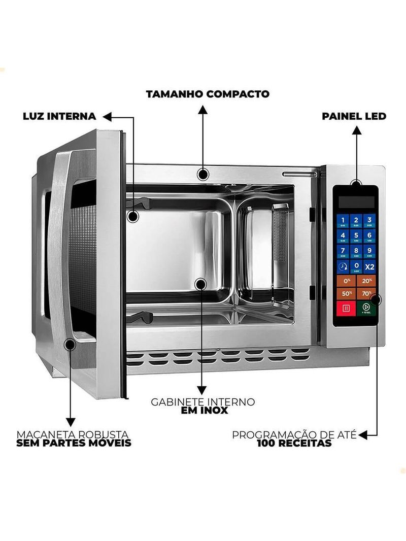 Micro-ondas Industrial Saro Em Aço Inox 34l Digital 220V 1000w Mc22