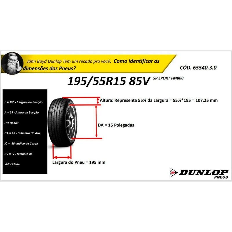 Kit 2 Pneus Dunlop 195/55r15 Sport Fm800 Preto