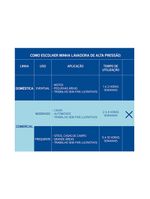 Lavadora de alta pressão 1800w 1900psi 110v - tramontina