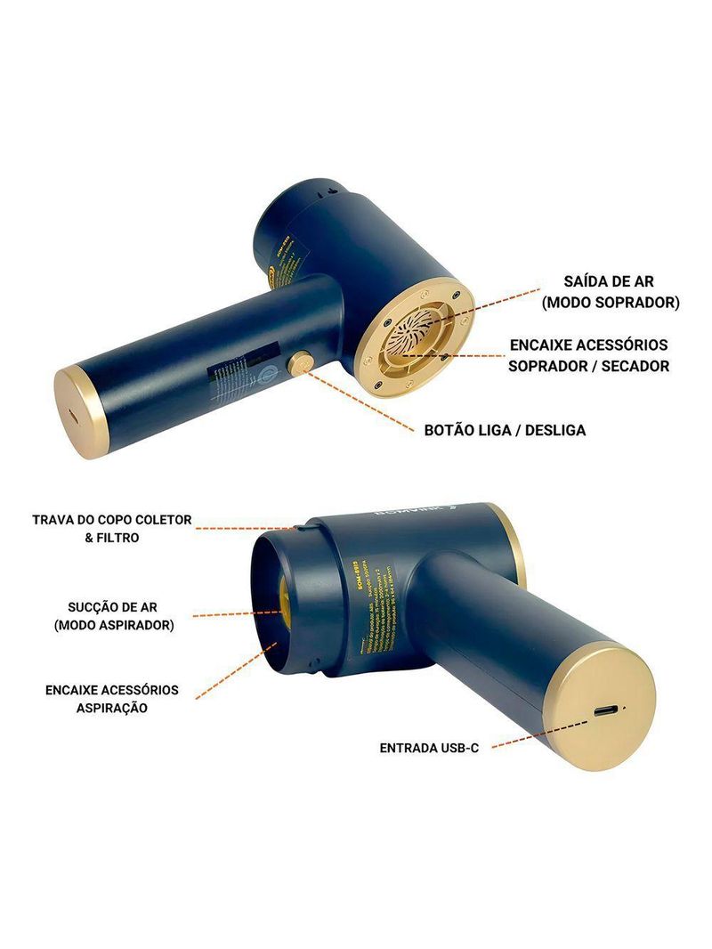 Aspirador 3 Em 1 Portátil Bom-8919 – Aspira Sopra E Infla Multifuncional 110V