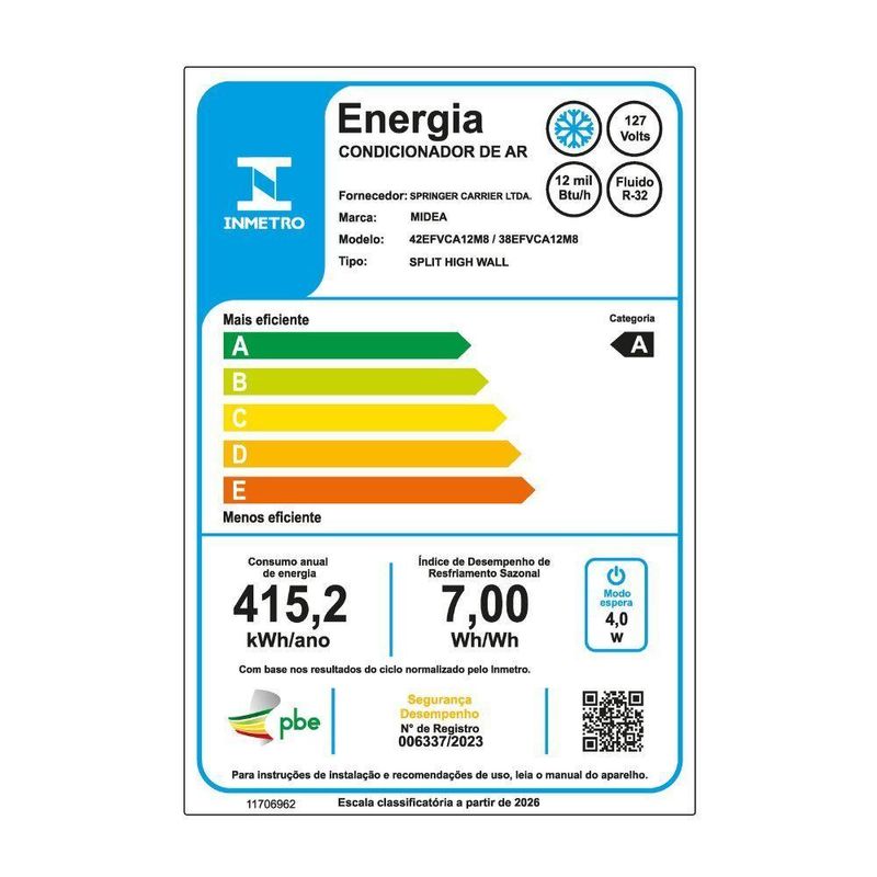 Ar Condicionado Split Inverter Midea AI 12000 BTUs Frio 127V 38EFVCA12M8