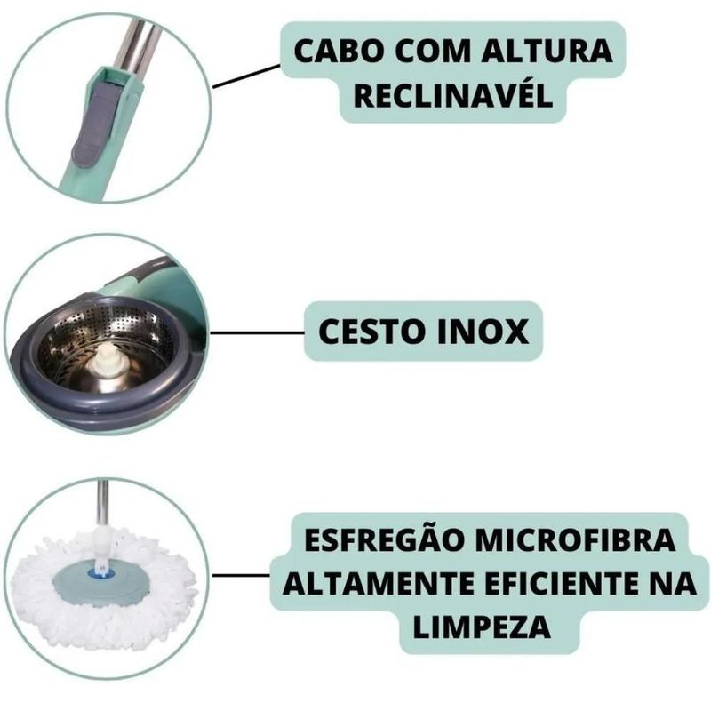 Mop Giratório 360° Cesto Inox 12l E Rodinha Limpa E Seca