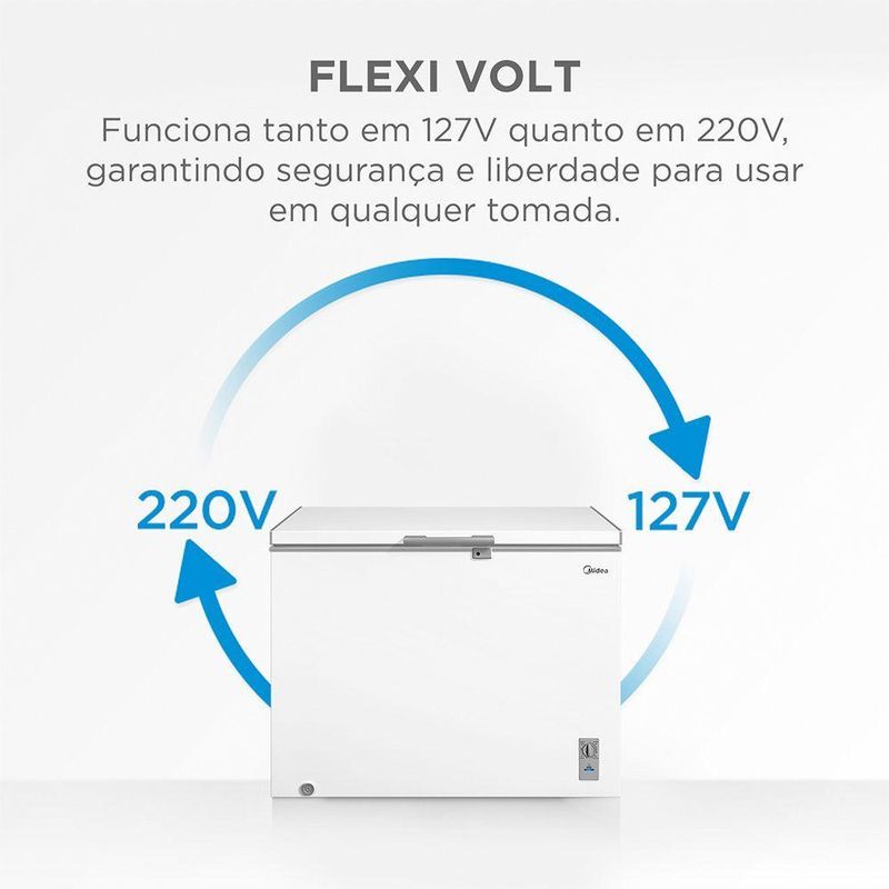 Freezer Midea Horizontal 293L 1 Porta Branco Bivolt (MDRC411FZD013)