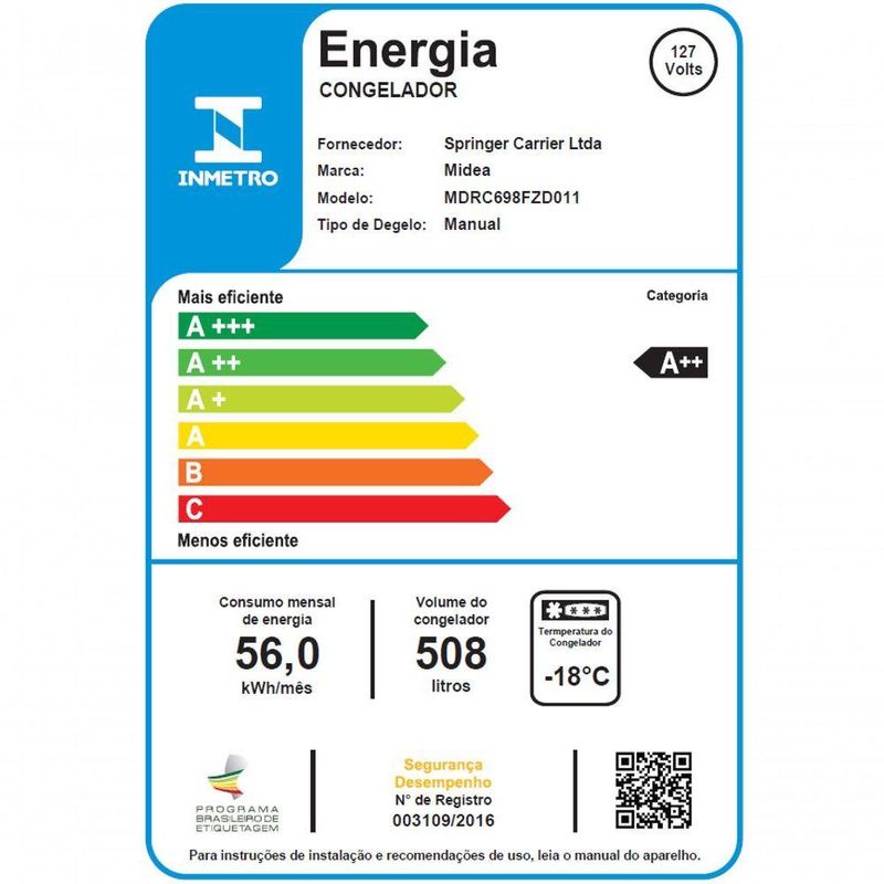 Freezer Midea Horizontal 508L 2 Porta Branco 127V (MDRC698FZD011)