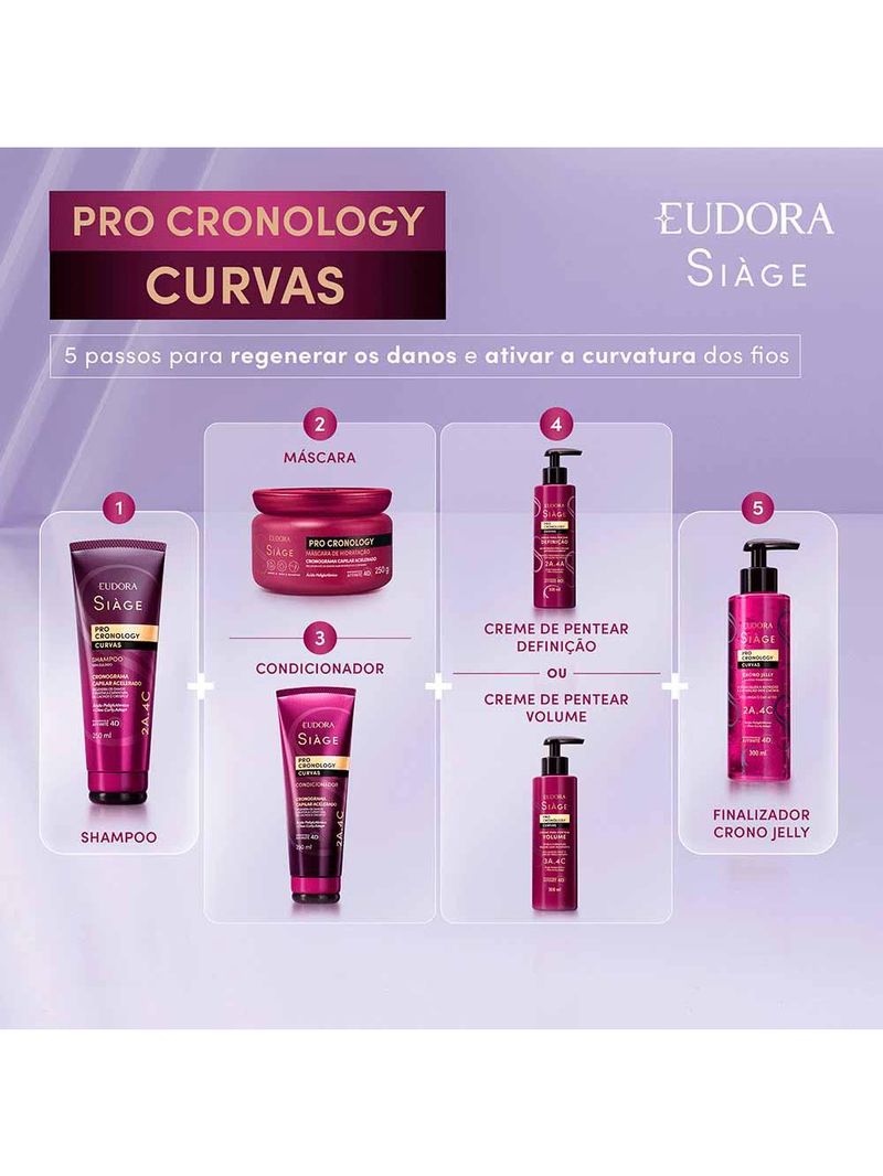 Condicionador eudora siàge pro cronology curvas