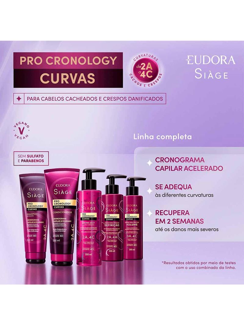 Condicionador eudora siàge pro cronology curvas
