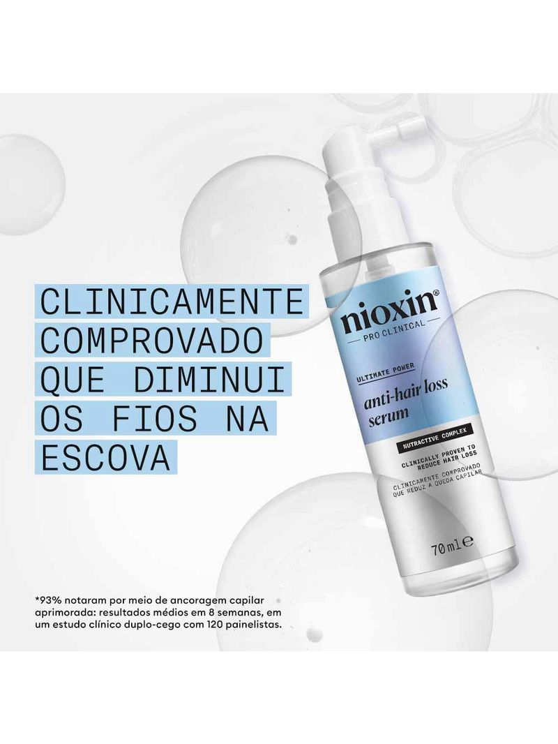 Sérum nioxin anti hair loss