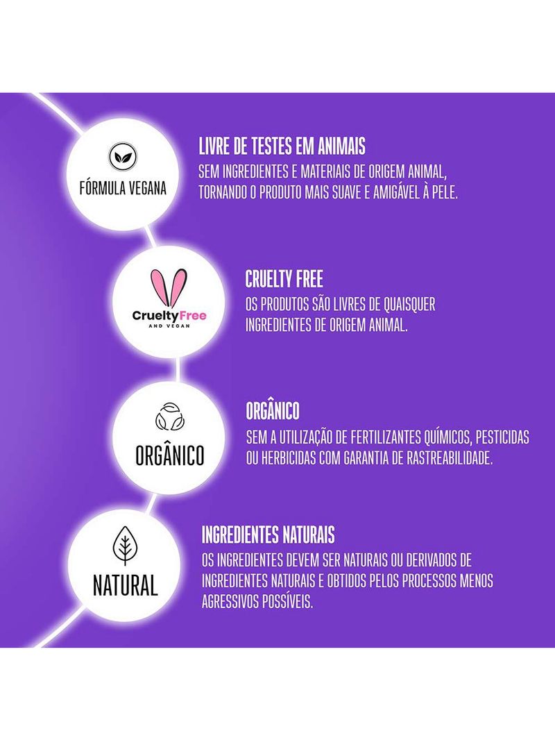 Schwarzkopf bc clean performance frizz away máscara