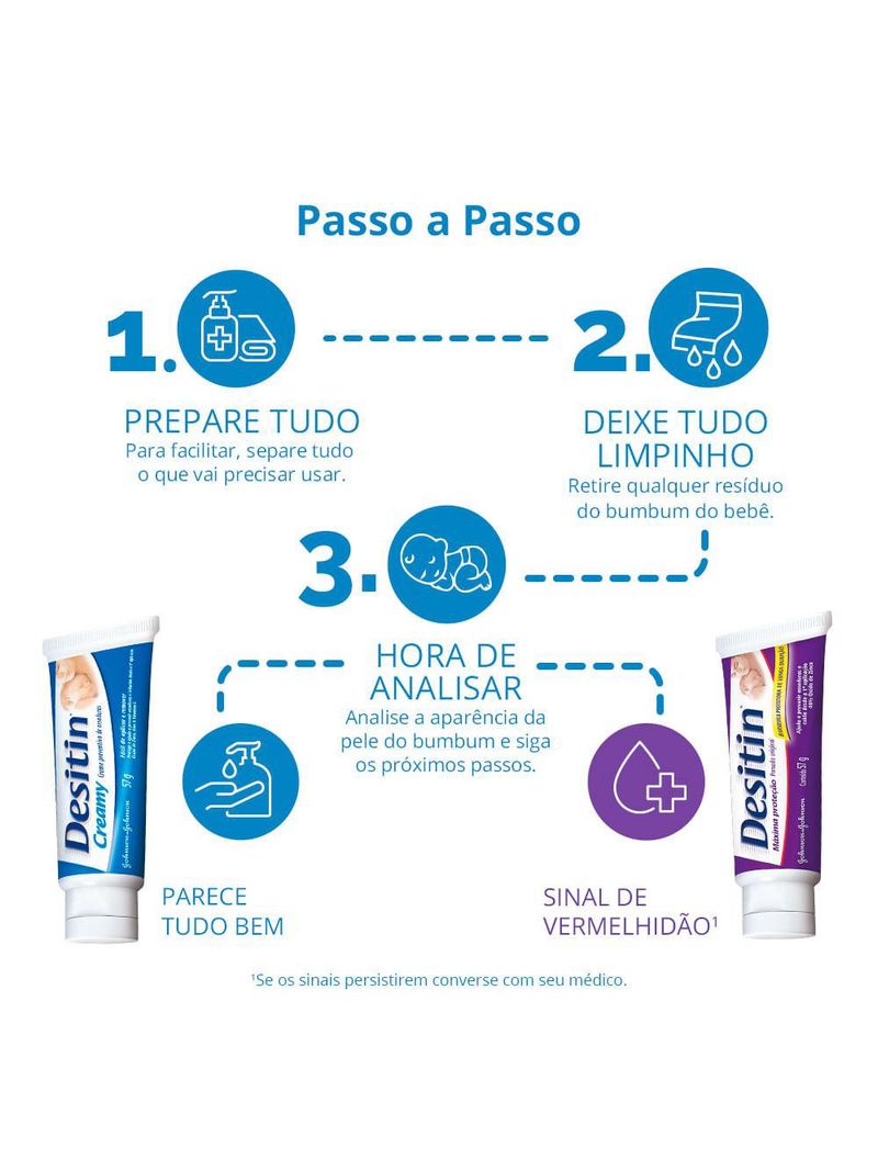 Creme preventivo de assaduras desitin - creamy
