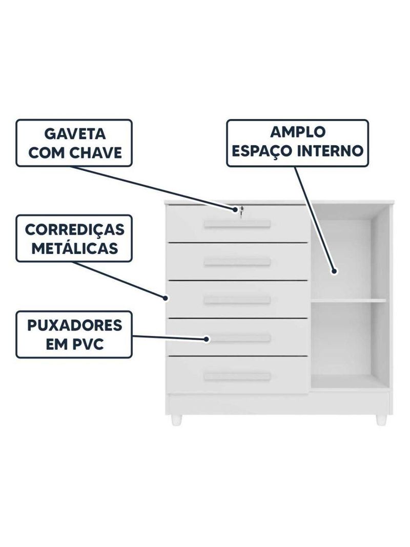 Cômoda Grande 5 Gavetas 1 Porta Com Chave Elegante Branco Repleta Branco