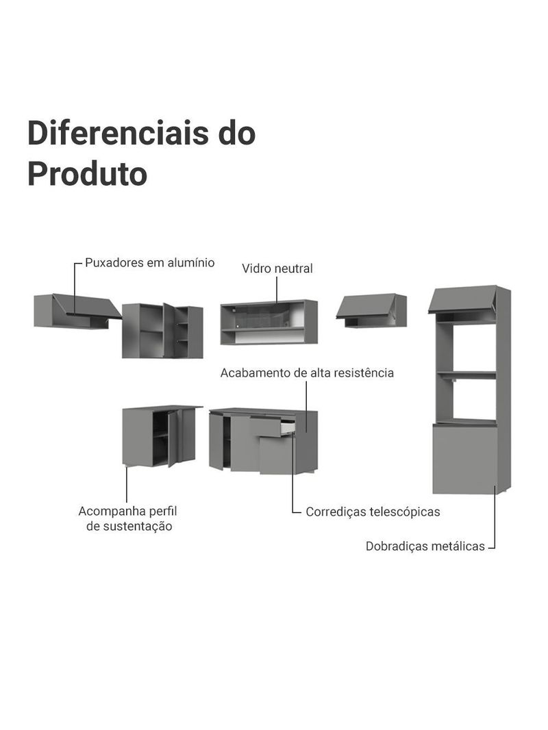 Armário de cozinha completa de canto suspenso 465cm cinza nice madesa 07