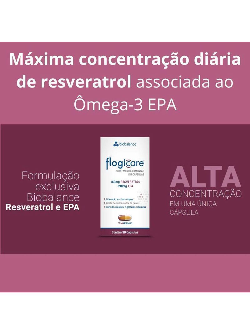 Flogicare Biobalance Resveratrol 160mg E ô-3 Epa 390mg - 30 Cápsulas