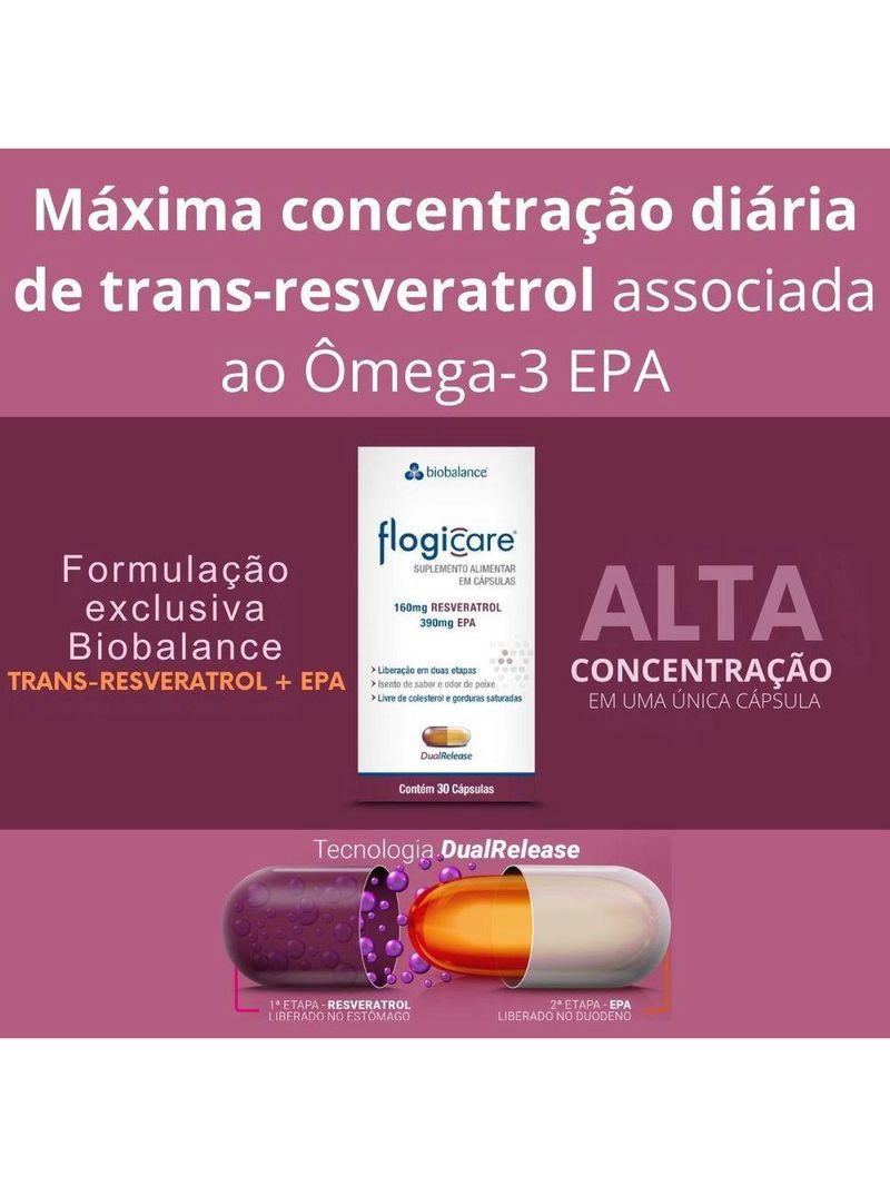 Flogicare Biobalance Resveratrol 160mg E ô-3 Epa 390mg - 30 Cápsulas