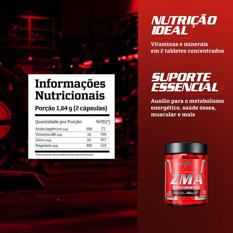 Multivitamínico Integralmedica 60g Neutro