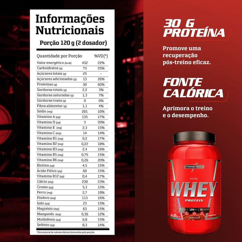 Integralmedica Nutriwhey 900g Pote Chocolate