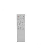 Ventilador De Teto Ventisol Legacy Inverter Led Controle Remoto Branco Bivolt