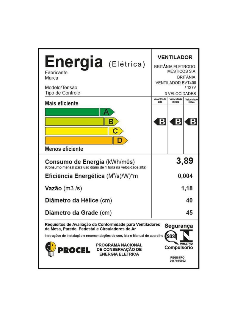 Ventilador Britânia 2 Em 1 Maxx Force Turbo 150W BVT400 110V
