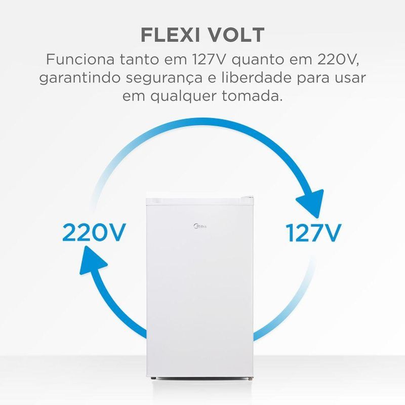 Frigobar Midea Inverter 124L Bivolt Branco (MDRD181FGD013)