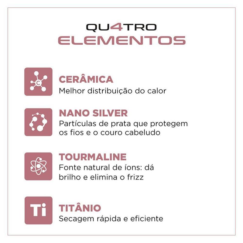 Secador De Cabelo By Juliette Mondial Golden Rose 220V